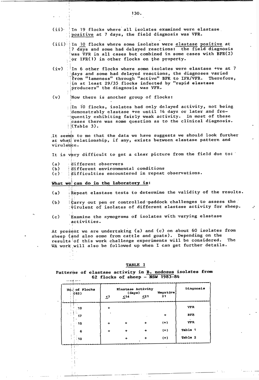 1985 Page 130
